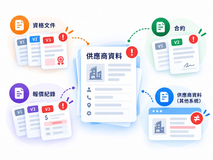 供應商資料與文件維護不一致插圖