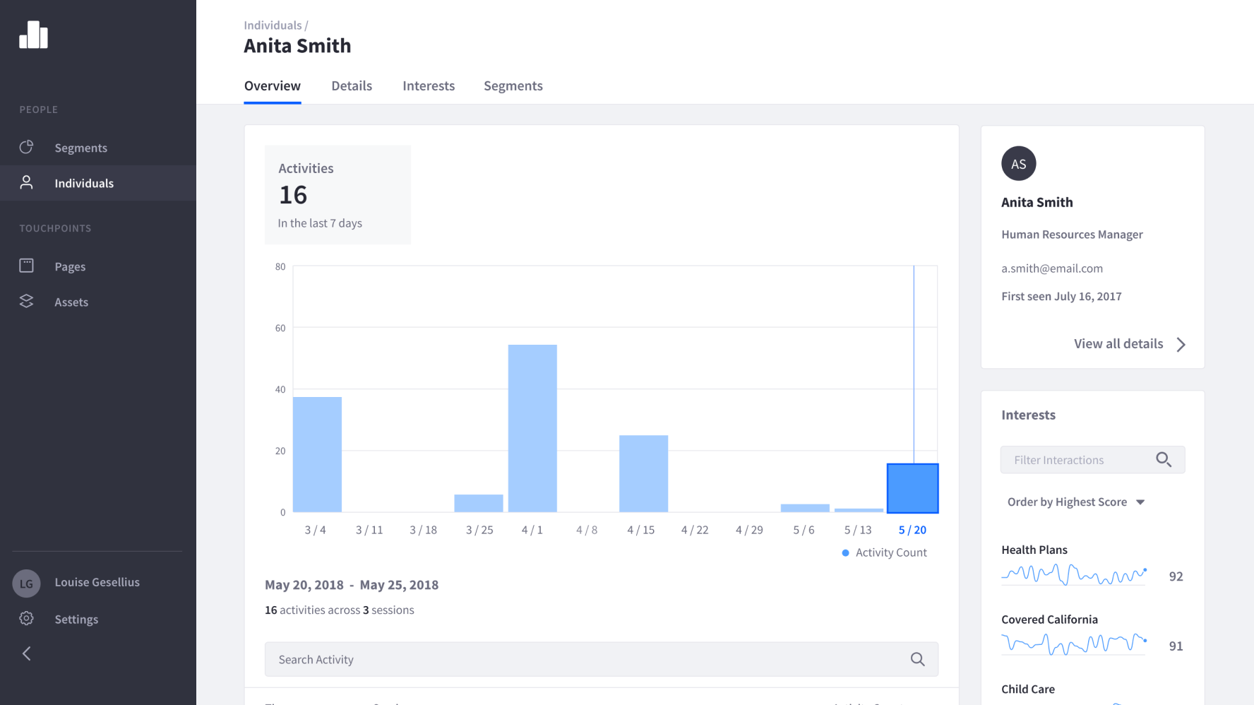 Liferay Analytics Cloud 系統畫面