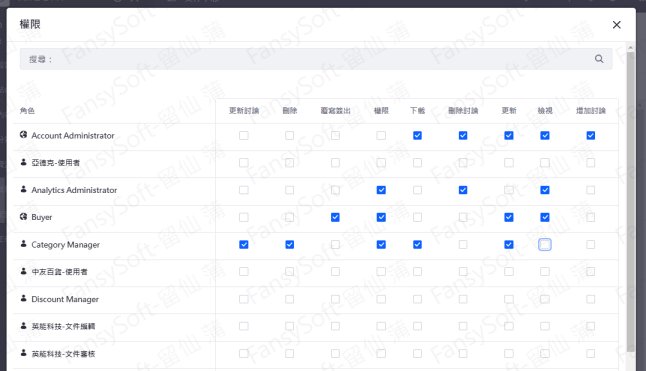 文件管理系統DMS-帳號權限