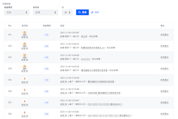 入口平台 使用者活動紀錄 User Activities