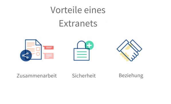 內網與外網：它們如何協同工作