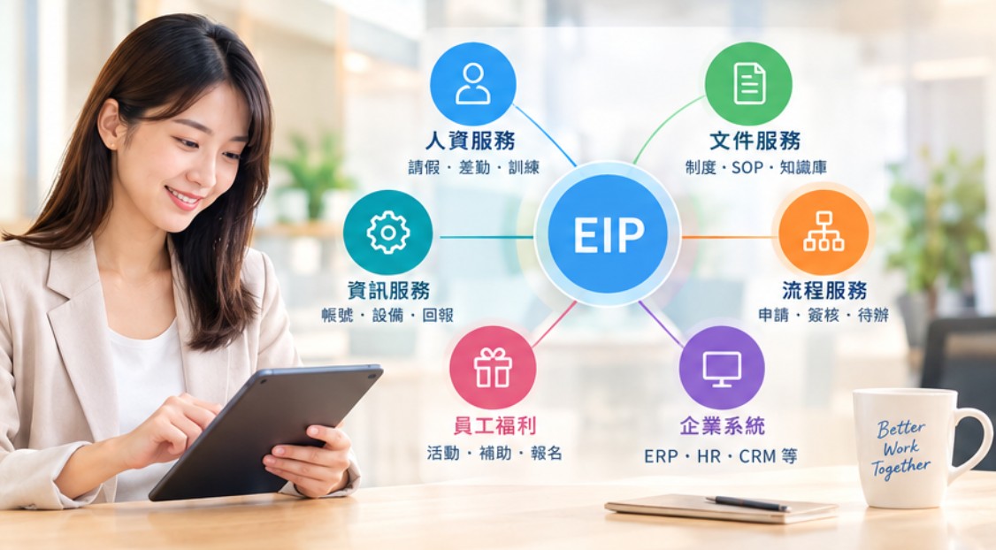 從資訊入口到企業服務中心：EIP 如何整合員工日常服務與內部作業