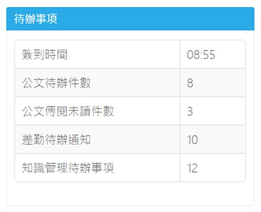 EIP系統-待辦事項,工作整合