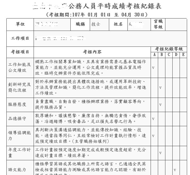 員工入口網EIP-人事考核,考核紀錄表